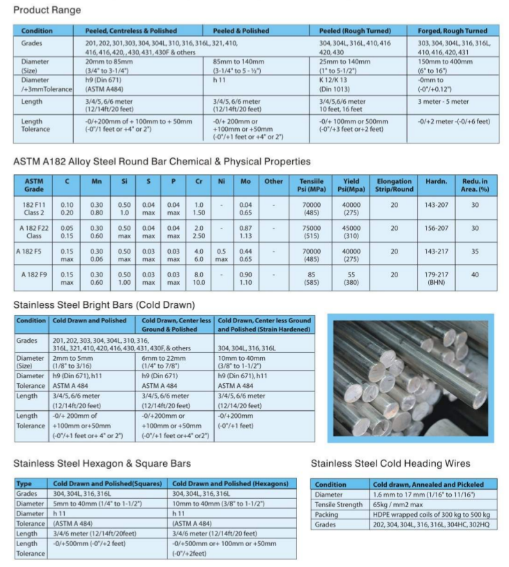 Seamless Pipes